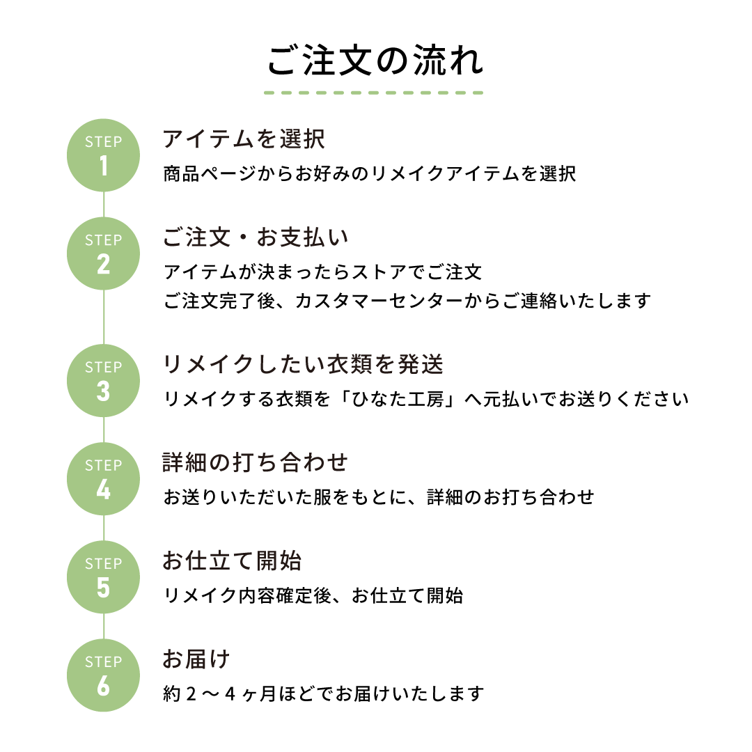 リメイクするデザイン|リメイクスリッパ
